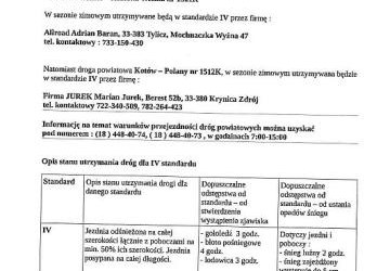 Informacja Powiatowego Zarządu Dróg w Nowym Sączu w sprawie zimowego utrzymania dróg powiatowych na terenie Gminy Łabowa w sezonie zimowym 2019/2020