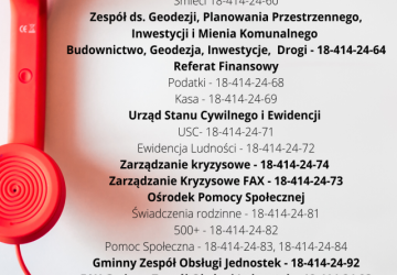 Nowe numery telefonów