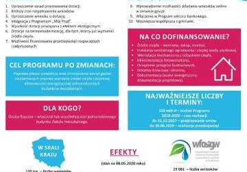 Nowa odsłona Programu