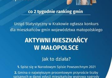 Konkurs „Aktywni mieszkańcy w Małopolsce”