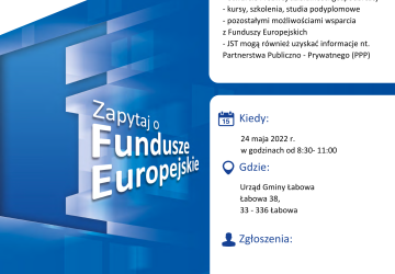 Punkt Informacyjny Funduszy Europejskich zaprasza na konsultacje