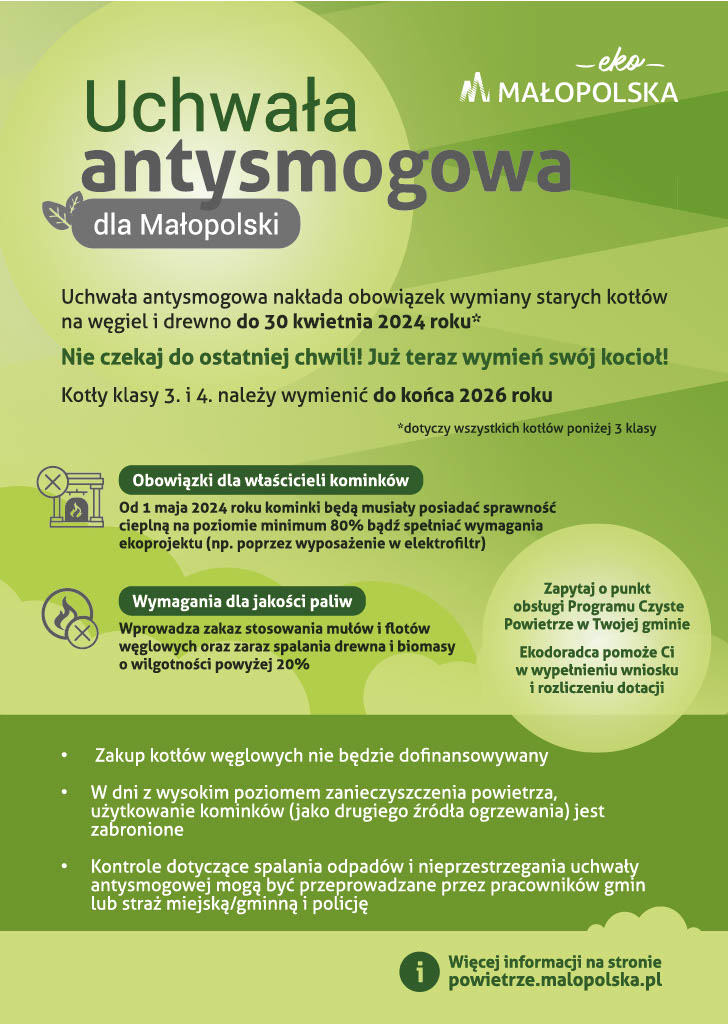 UCHWAŁA ANTYSMOGOWA DLA WOJEWÓDZTWA MAŁOPOLSKIEGO