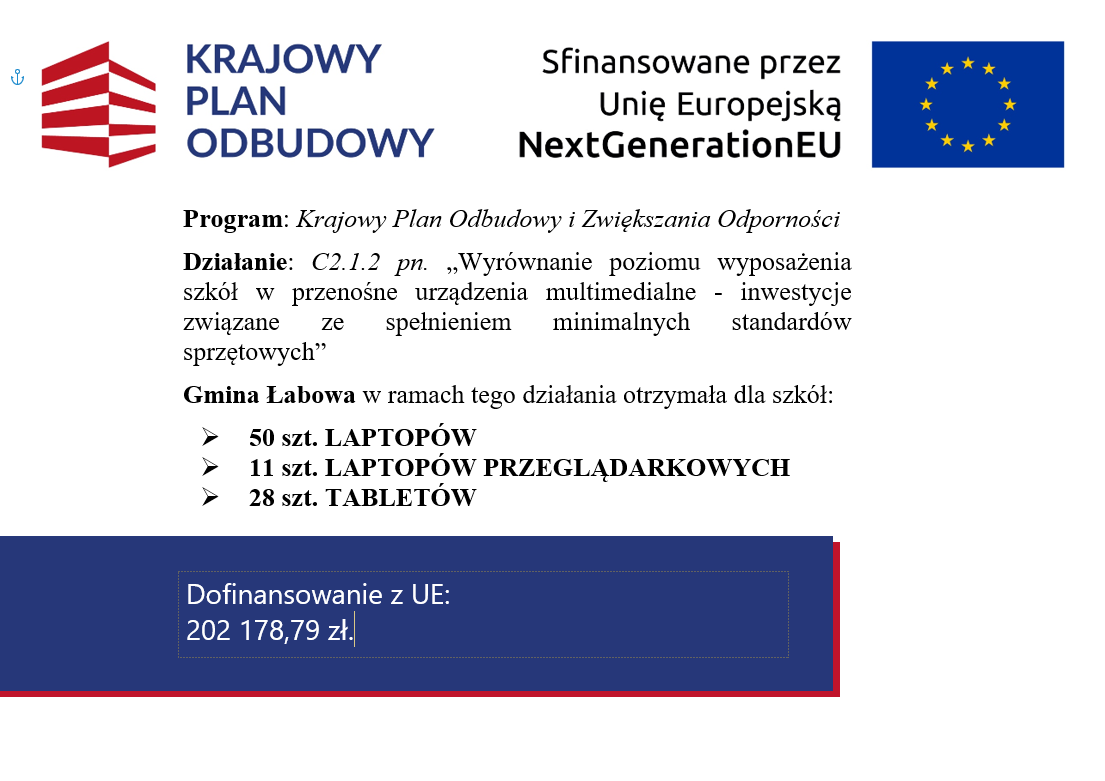 Nowe wyposażenie dla szkół z Krajowego Planu Odbudowy