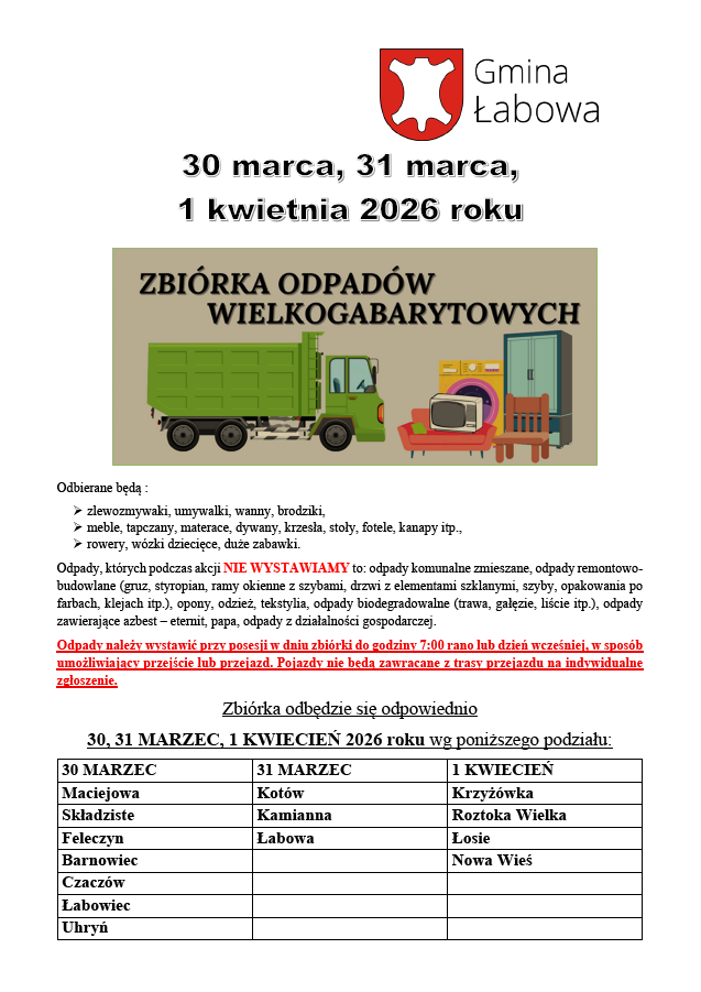 Zbiórka odpadów wielkogabarytowych 30, 31 marca oraz 1 kwietnia 2026