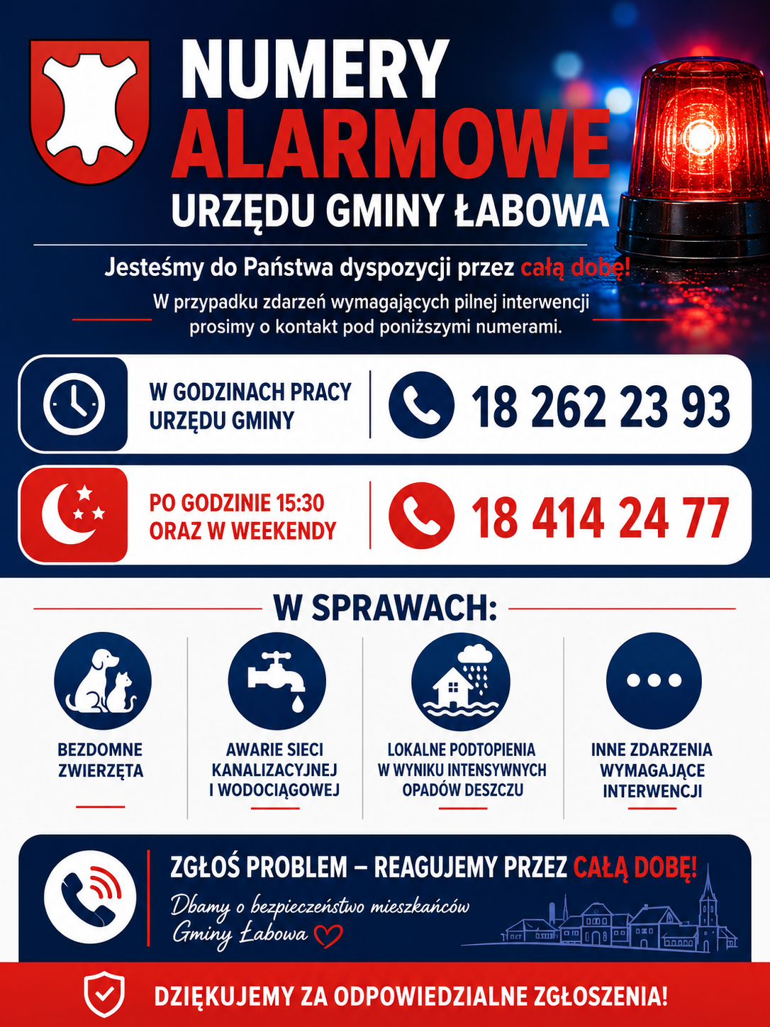 Numery alarmowe