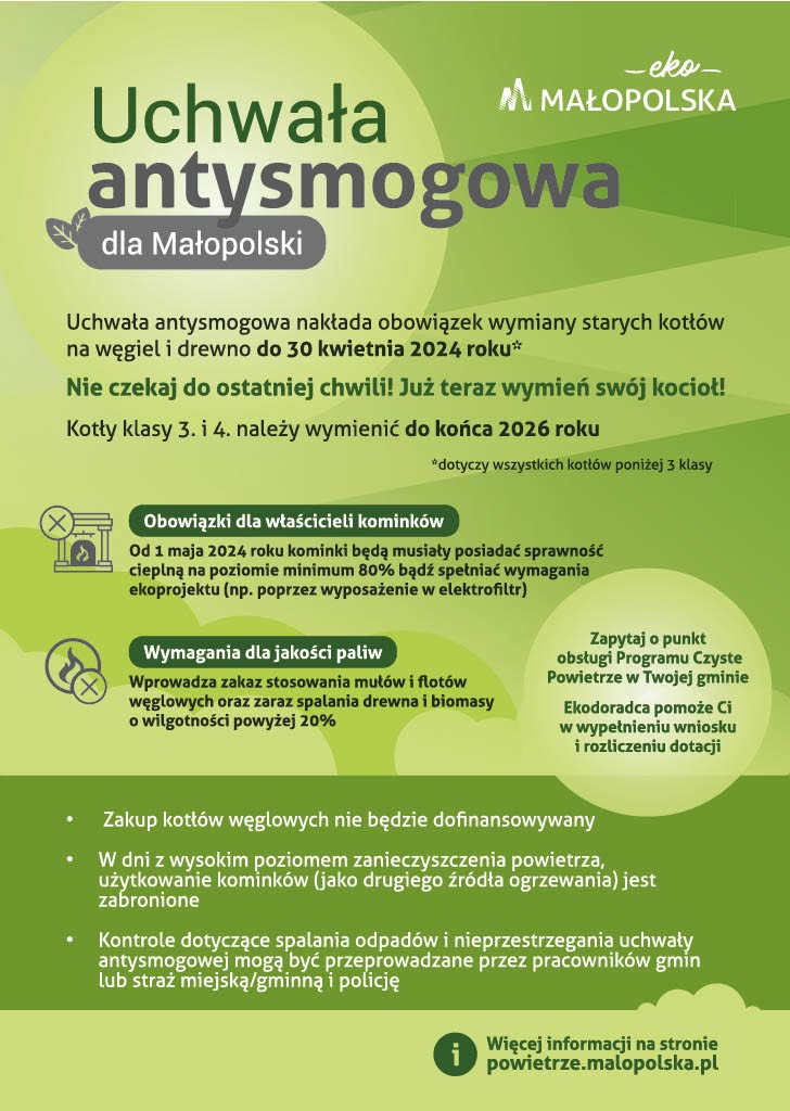Uchwała Antysmogowa - informacja