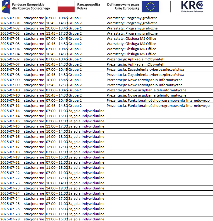 Harmonogram zajęć - Lipiec 2025