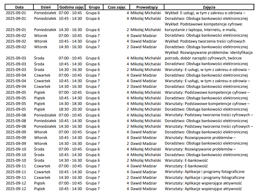 Harmonogram zajęć - Lipiec 2025